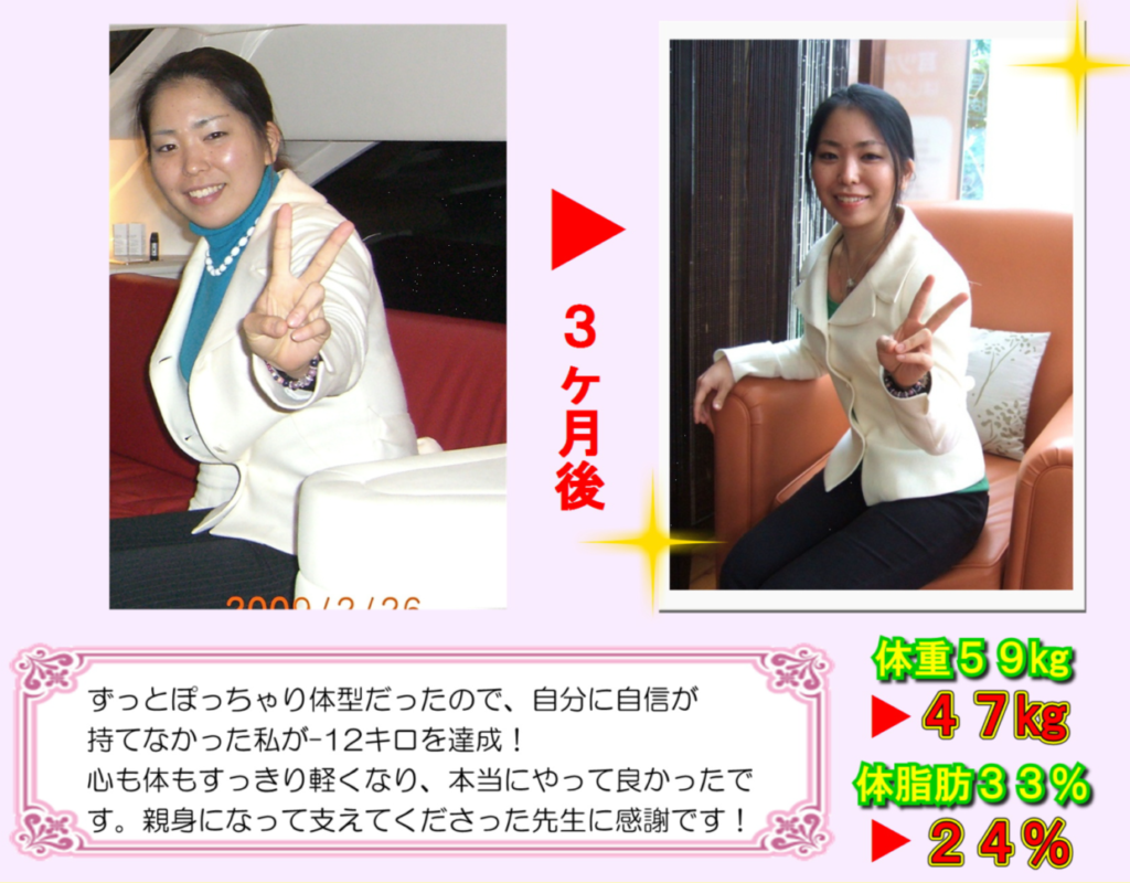 耳つぼダイエット体験者1