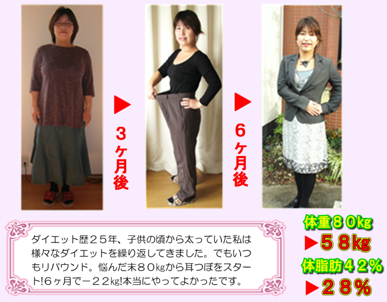 耳つぼダイエット体験者2